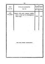 giornale/TO00192073/1854/Parte prima/00000024